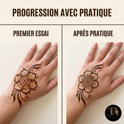 LIVRET - Progression avec pratiqueé - tiitouneart